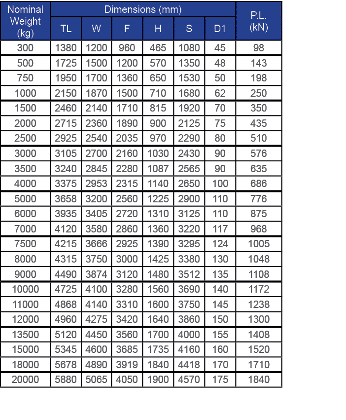 ProductCatalog2021Nov-20220328