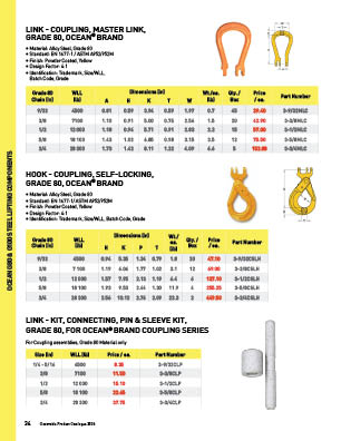 Sacs Organisés EPI semi-rigide – SC3 / SC4 - Outils Océans