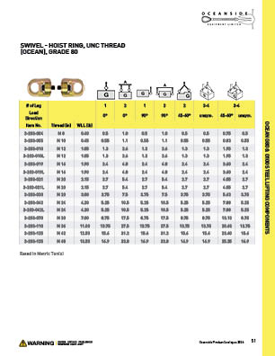 1T - Grade 100 Alloy Swivel Hoist Hook w/ Brass Washer by YOKE